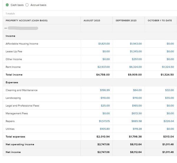 Get Real Time Financial Reports With Idoni Management in CT.