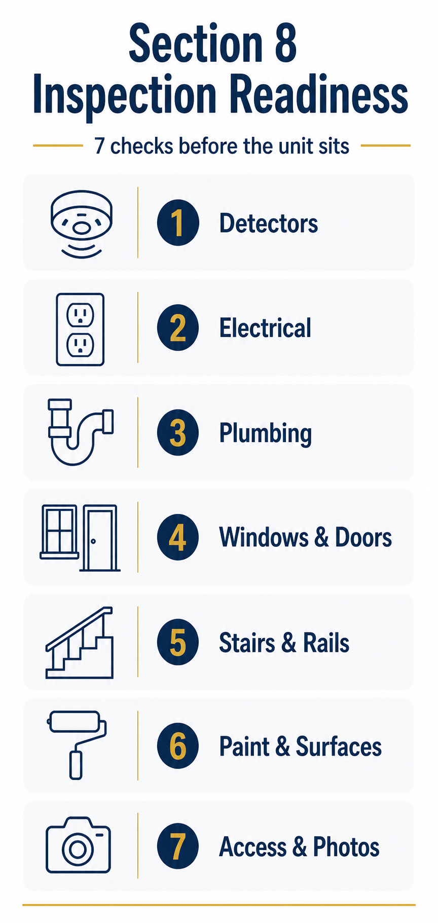 Seven-point Section 8 inspection readiness checklist covering detectors, electrical, plumbing, windows and doors, stairs and rails, paint and surfaces, and access photos.